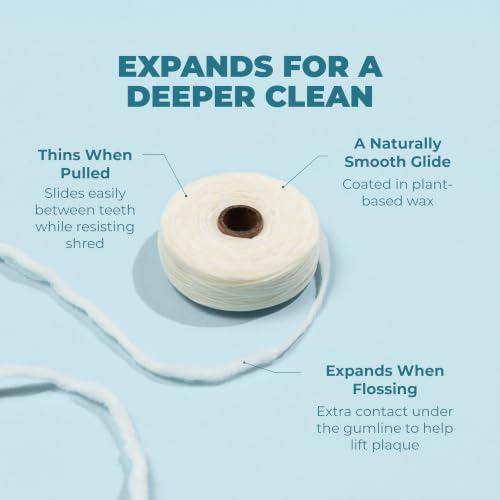 Vegan Sponge Floss for Sensitive Gums - Peppermint, Pack of 6