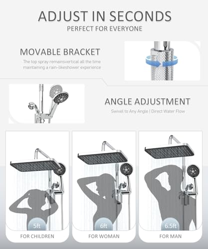 Sankecao 12-Inch Shower Head with Filter Cartridges, Chrome Dual Rain + Handheld