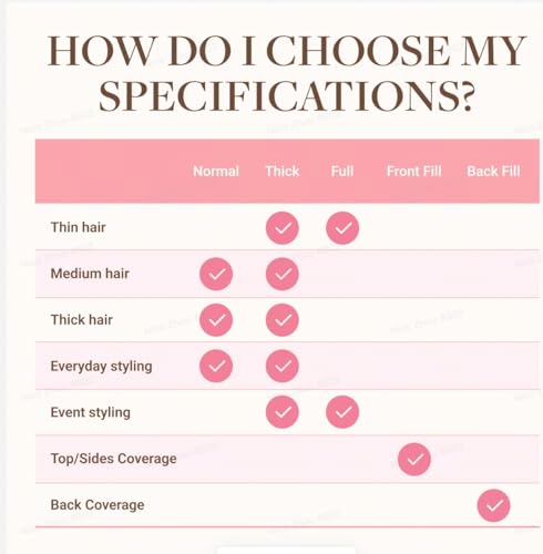 GOO GOO Invisi Edge Clip-in Hair Extensions Set 12 Inch Light Blonde Highlighted Golden Blonde, 85g