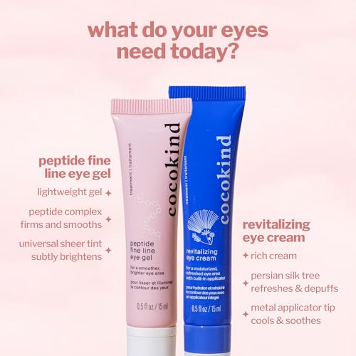 Cocokind Eye Love Kit, Firm Skin and Smooth Fine Lines, Lock in Hydration, Brighten Dark Circles and Remove Under Eye Puffiness