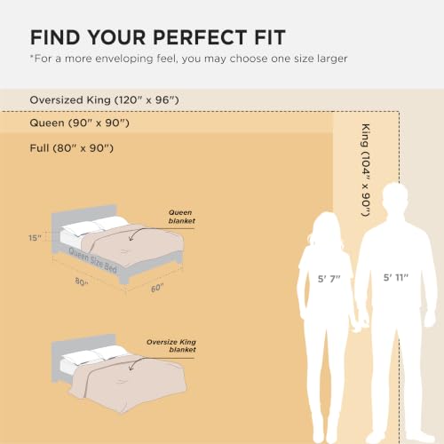 Oversized King Cooling Waffle Blanket for Hot Sleepers - White