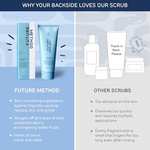 Future Method Body & Butt Scrub - Exfoliating Cleanser with Hyaluronic Acid & Jojoba Oil - Travel Size