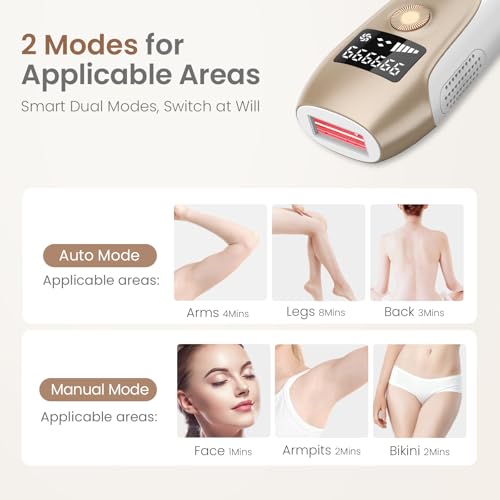 FELOOW IPL Hair Removal Device for Women - Permanent Laser System, 3 Weeks Results