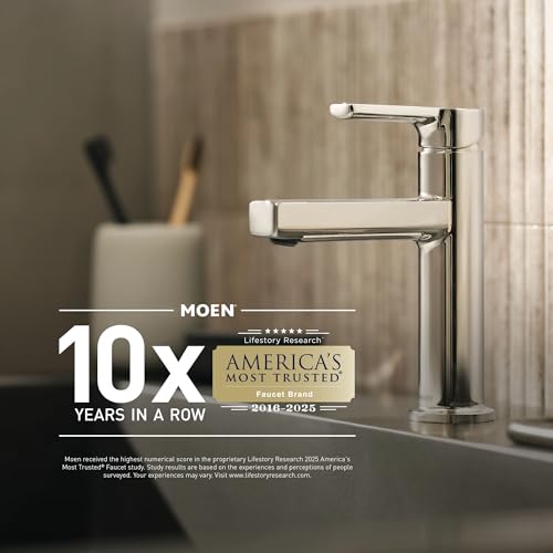 Moen Gibson Brushed Nickel 6-Function Shower Head - 2.0 GPM, Eco-Performance Spray