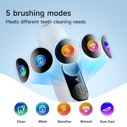 Reva V3 Sonic Electric Toothbrush for Adults - White, 5 Modes, 200-Day Battery & 4 Brush Heads