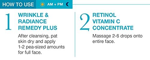 Dermatologist-Grade Wrinkle & Radiance Skincare Duo with Retinol & Vitamin C