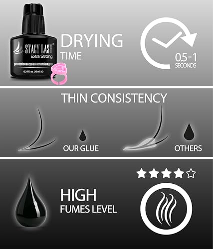 Extra Strong Eyelash Extension Adhesive with Glue Ring - 0.34 Fl Oz Fast Dry 1 Sec - Long Lasting Lash Glue for Professionals - Variation: Extra Strong 0.34 Fl Oz + Glue Ring