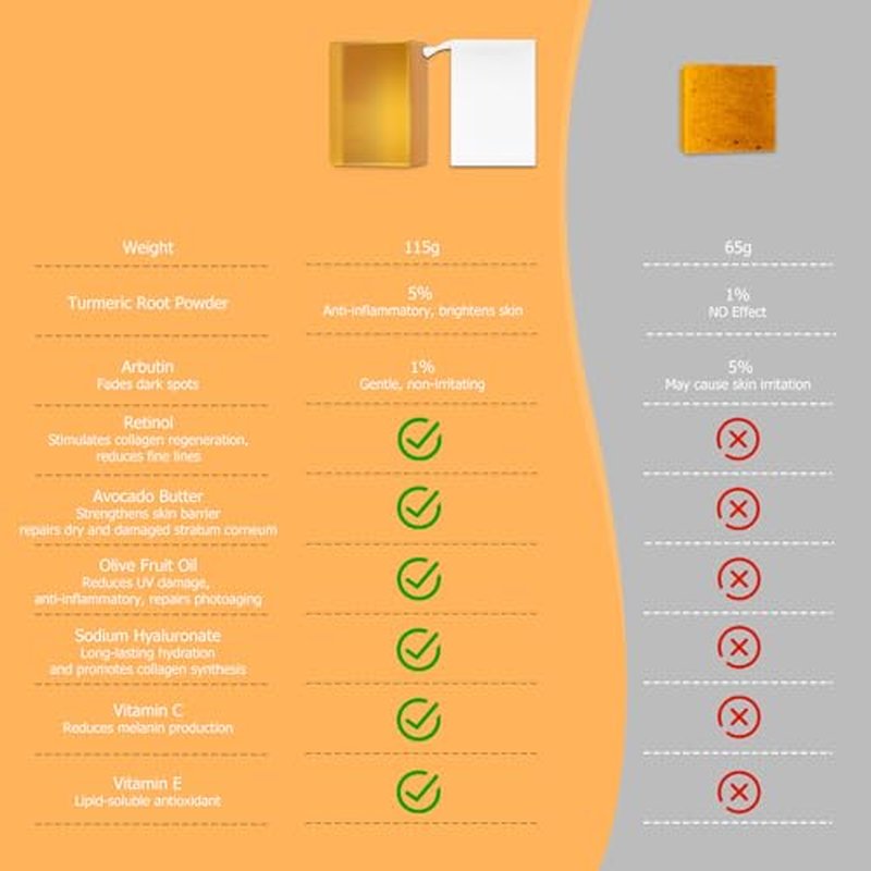 Bee Venom Skin Care Cream, Propolis & Peptide Anti-Aging Moisturizer for the Appearance of Fine Lines & Wrinkles, Hydration & Firming, For All Skin Types (2.12 fl oz)
