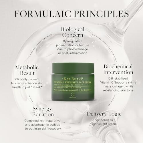 15% Stabilized Vitamin C Face Cream - Hydrating & Brightening, 1 Fl Oz