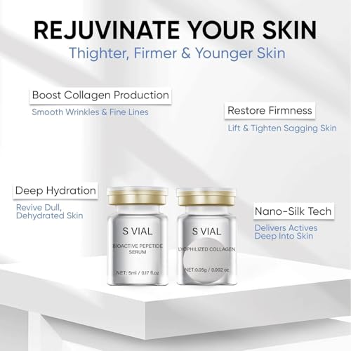 Noviqo Freeze Dried Collagen for Face,Anti-Wrinkle Nano-Silk Collagen System,Serum Skin Care for Face & Eye,At-Home-Hydrating