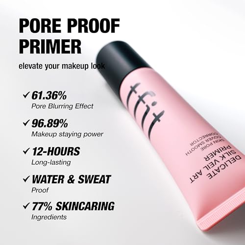 Makeup Duo - Cover Up Pro Concealer + Delicate Silk Veil Art Primer