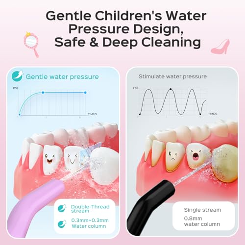 Kids Water Flosser for Oral Care - Safe Gentle 6+ Pink Purple Variation