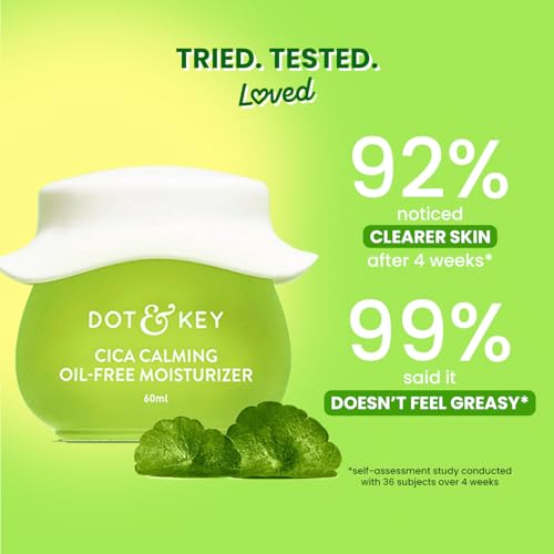 Oil-Free Niacinamide CICA Moisturizer for Face - 60ml