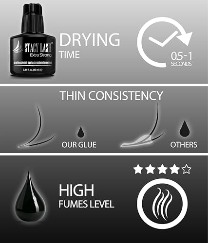 Extra Strong Eyelash Extension Glue - 0.34 Fl Oz, Fast Dry, 8 Week Retention, Black Adhesive - 1 Pack
