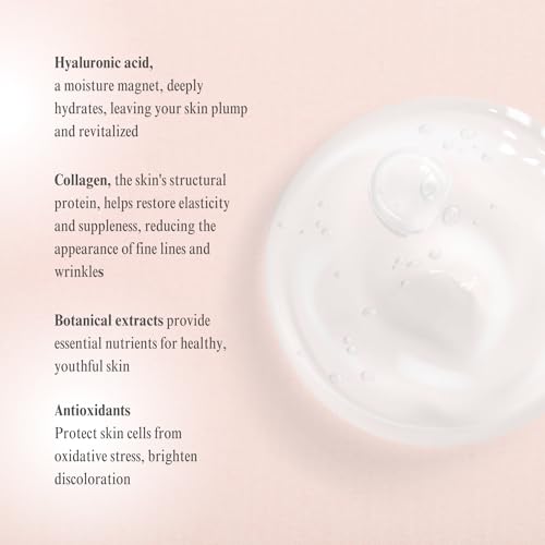 Wilma Schumann Collagen Hydrating Serum 1 Fl Oz - Anti-Aging Face Serum for Women
