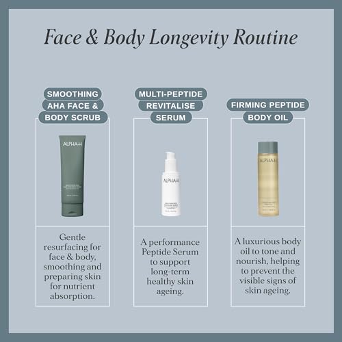 Alpha-H Dual Exfoliating AHA Face & Body Scrub 185ml – Gentle Skin Refinement