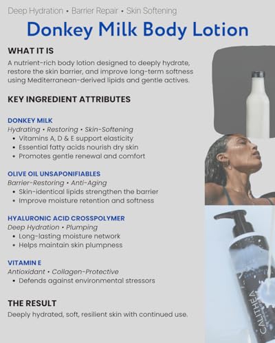 Calithea Body Lotion with Donkey Milk & Olive Oil 7.05 oz - Hydrating & Nourishing Moisturizer - Variation: Olive Oil & Donkey Milk