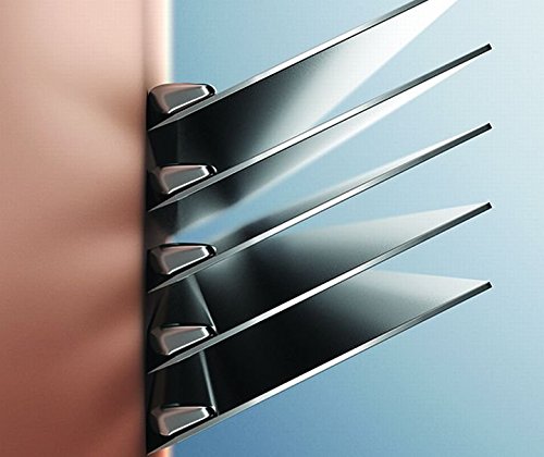 Schick Hydro 5 Blade Refill Pack – 8 Count for Sensitive Skin