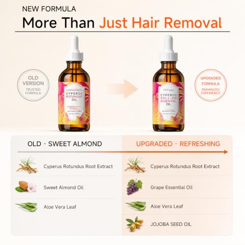 Cyperus Rotundus Oil for Hair Removal & Skin Care - Natural Body Oil