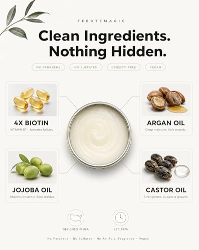 Natural Biotin Beard Growth Balm for Men – Conditioning & Thickening, Nourishing & Softening, 2 oz