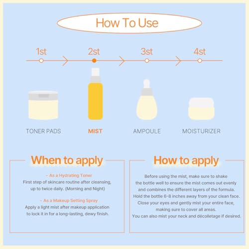 Turmeric Kojic Acid Cleansing Pads for Face 60 Pcs Turmeric Face Scrub for Dark Spots Vitamin C Exfoliating Pads Even Out Skin Tone with Exfoliating Cotton Rounds
