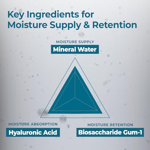 Mineral Toner for Hydrating & Smoothing Skin - Deep Hydration & Exfoliation