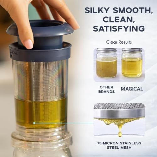 Magical Butter Filter Press & DecarBox Bundle - Decarb & Strain Kit for MB2e