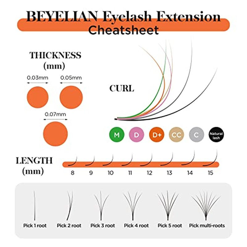 BEYELIAN Volume Lash Extensions, Easy Fan Eyelash Extensions, 0.03 D Curl 8-15mm Mixd, Self Fanning Individual Lashes, Semi-permanent Long Lasting Blooming Lashes for Professional Salon Use