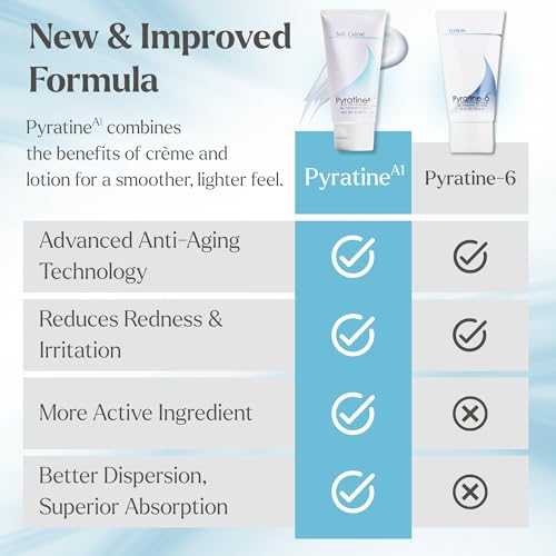 Anti-Aging & Rosacea Skin Cream with Cytokinin - Reduces Redness, Fine Lines & Hyperpigmentation - 2 oz
