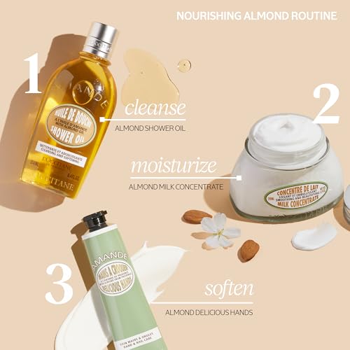 L¡¯Occitane Almond Delicious Hands, Hydrating Cream Softens, Moisturizes Nourishes & Protects Dry Skin & Cuticles, Fast-Absorbing, Vegan, Scented