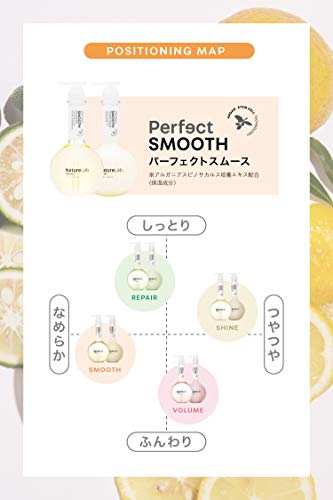 NatureLab.TOKYO Perfect Smooth Conditioner Refill - 22.9 Fl Oz Eco-Friendly Pack