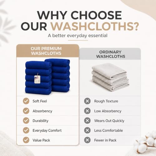 Navy Blue Washcloths Pack of 10 - 12.5 x 12.5 Inch Soft Cotton Face Towels - Variation of THIS listing