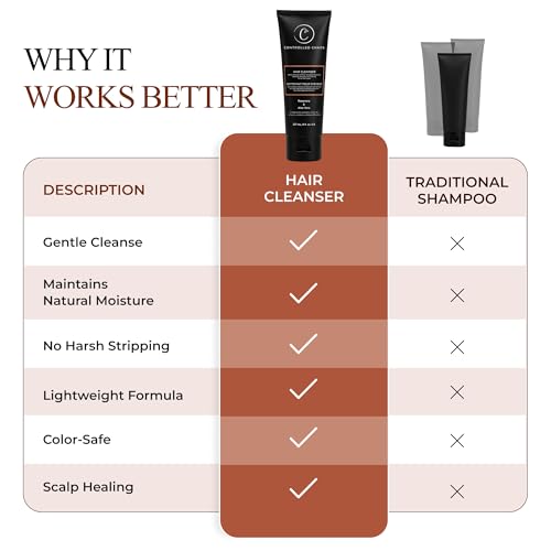 Controlled Chaos Low-Foaming Hair & Scalp Cleanser 8 oz – Balances, Hydrates & Supports Healthy Hair - Variation of THIS listing