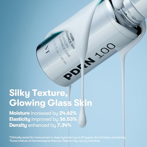 PDRN Skin Care Duo Set - Hydrating Anti-Aging Serum & Balm for Skin Restoration