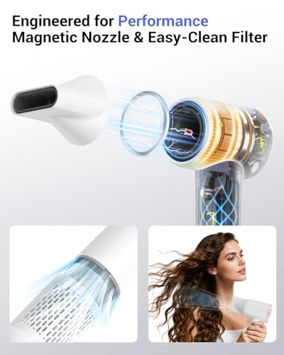 High Speed Hair Dryer with Ionic Technology - White - 150,000 RPM Brushless Motor, Lightweight & Travel-Friendly