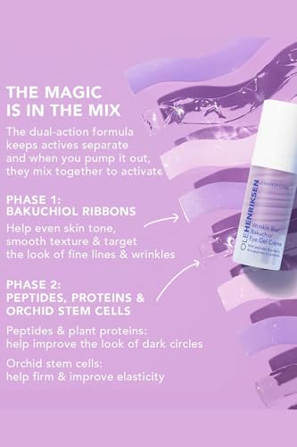 OleHenriksen Wrinkle Blur Bakuchiol Eye Gel Creme 0.6 oz – 0.6 Fl Oz