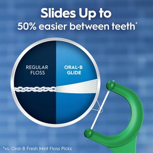 Oral B Glide Dental Floss Picks with Scope Outlast Mint 75 Count - New Version, Pack of 6