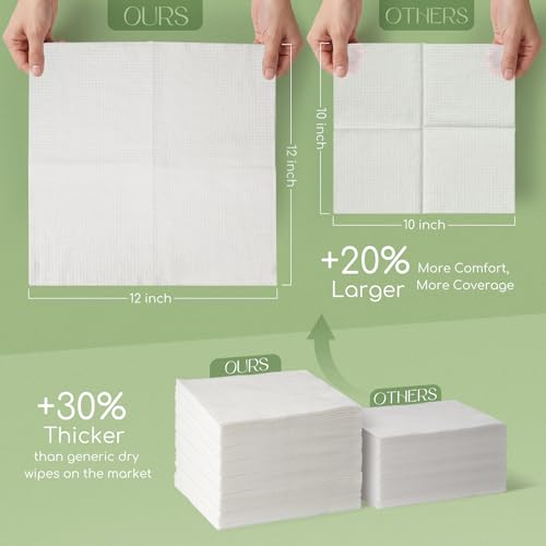 Disposable Face Towels - XXL 12x12 Inch 200 Count, Soft & Hygienic for Travel & Skincare
