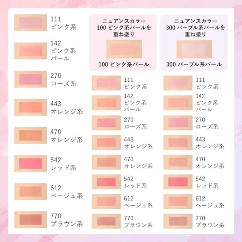 Chifure Powder Cheek - 612 Beige