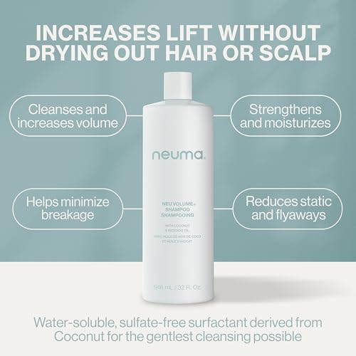 Neuma Sulfate-Free Volumizing Shampoo for Fine Thin Hair - 32 Fl Oz - Thickening & Color-Safe, Vegan