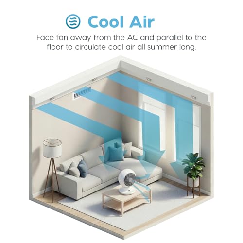 Air Circulator Fan with Remote Control 5 Speeds Quiet Oscillating White