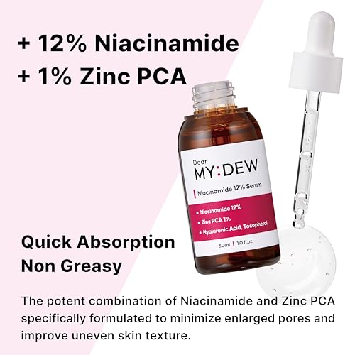 Nicotinamide Under Eye Patches (40 Pairs),Eye Mask Pads Skincare for Puffy Eyes,Fine Lines,Dark Circles,Wrinkles Treatment with Collagen & Hyaluronic Acid Birthday & Mothers Day Small Gift For Women