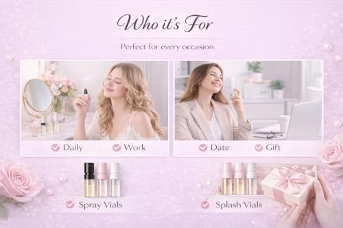 Women's Perfume Sample Set - 5 Mini Fragrance Vials - Floral & Fresh Scents