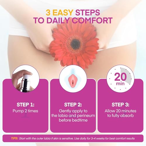Intimate Phyto-Estro Balancing Cream Kit for Women - Mature Skin Care