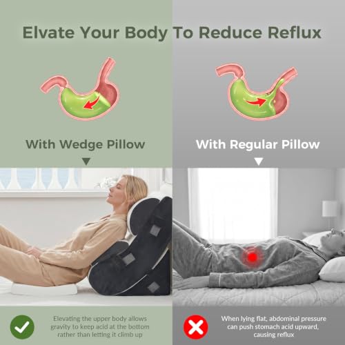 Extra Thick 7-Piece Wedge Pillow Set for Post Surgery & Acid Reflux Relief