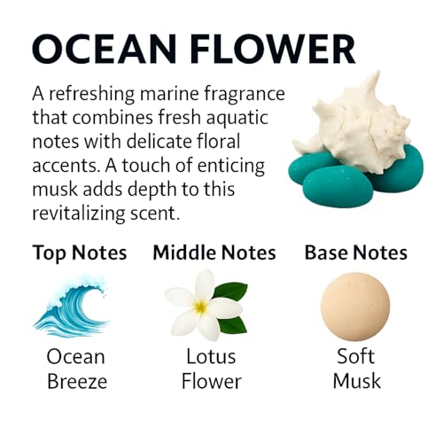 Fruits & Passion Ocean Flower Eau Fraîche 1.69 fl oz | Light, Fresh Fragrance for Body & Hair