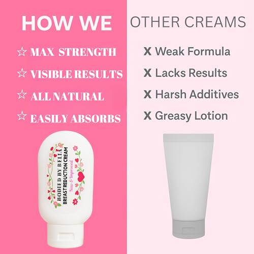 Bodied by Bella Bust Balance Cream ? Daily Firming & Comfort Bust Cream with Collagen, Elastin, Retinol & Ginseng ? Lightweight, Fast Absorbing, Non-Greasy, No Residue ? 4 oz