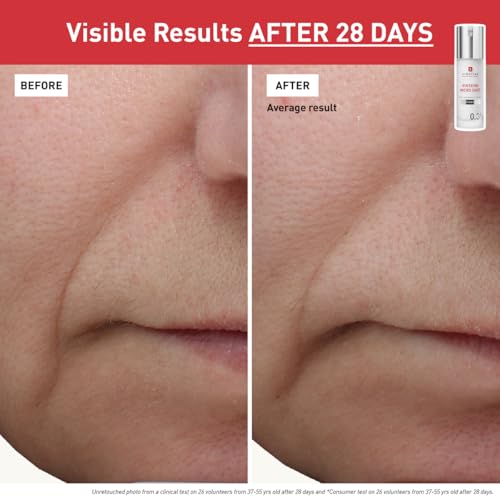 Microneedling Serum with Ginseng & Collagen - 0.33 Fl Oz Advanced Treatment