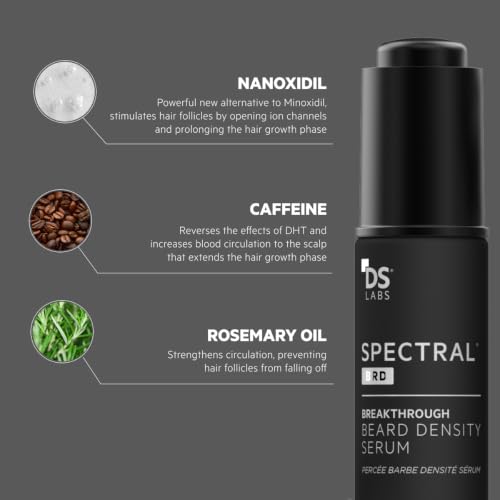 Beard Growth Serum for Men - Thicker, Fuller Facial Hair with Nanoxidil & Biotin 60mL