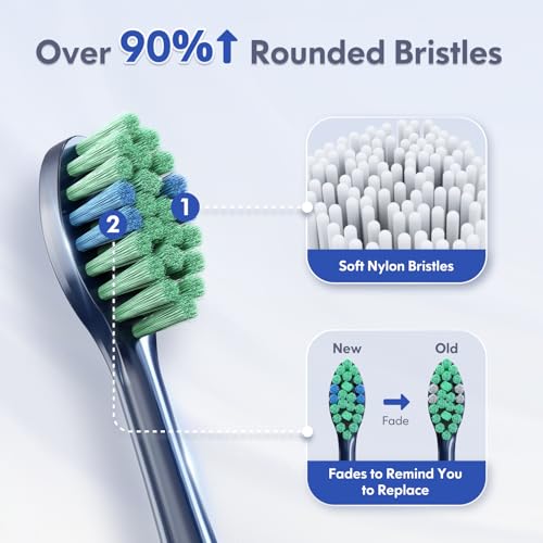 Blue Sonic Electric Toothbrush for Adults & Kids Rechargeable Ultrasonic Oral Care